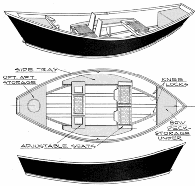 karmiz: knowing boat design using solidworks