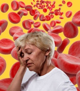 Healthy Living Cara Mengatasi Dan Mencegah Penyakit Anemia 