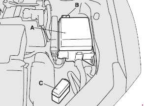 1993 Dodge Stealth Fuse Box Location - Wiring Diagram Schema