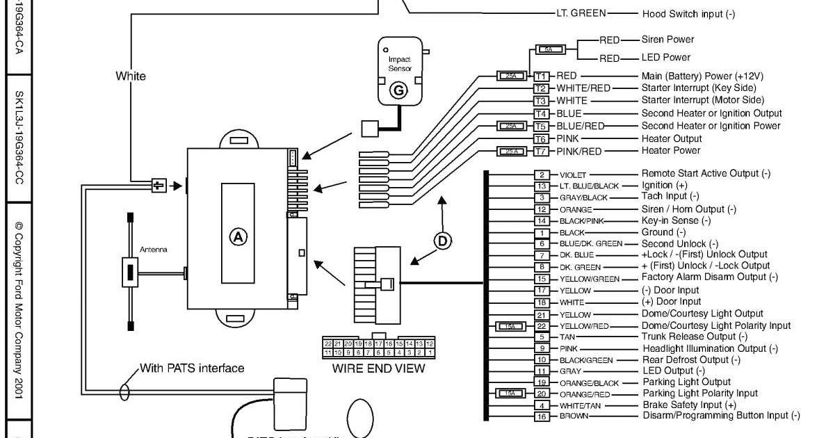 Basic Car Alarm Wiring Diagram | schematic and wiring diagram