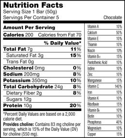 Carnation Instant Breakfast Sugar Free Nutrition Information Besto Blog