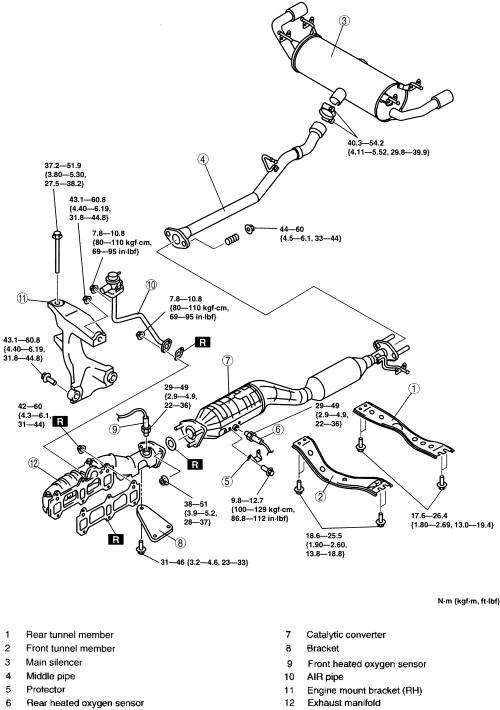 2006 Mazda Rx 8 Engine Diagram - Wiring Diagram Library