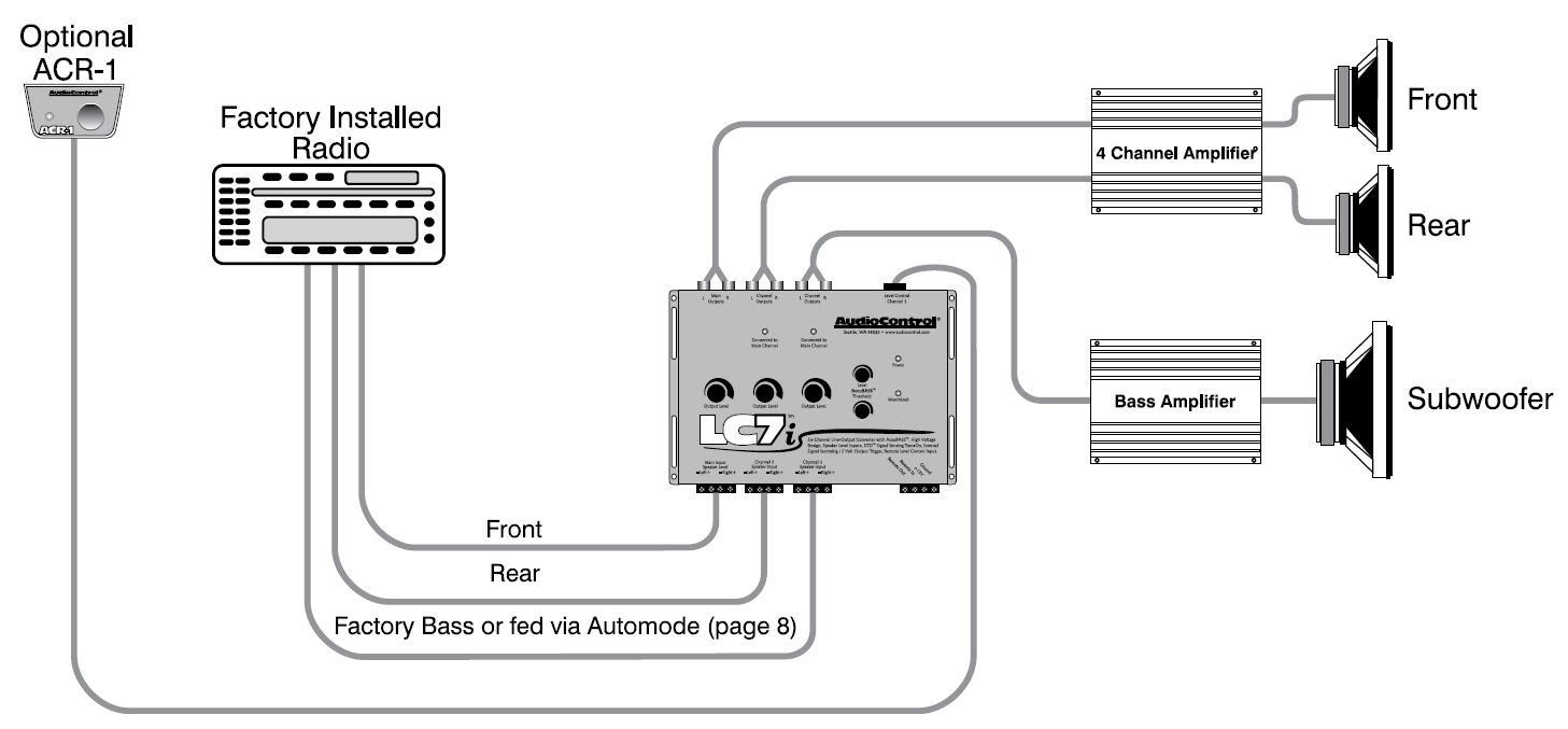 Car Audio Amplifier Circuit Idokeren Com