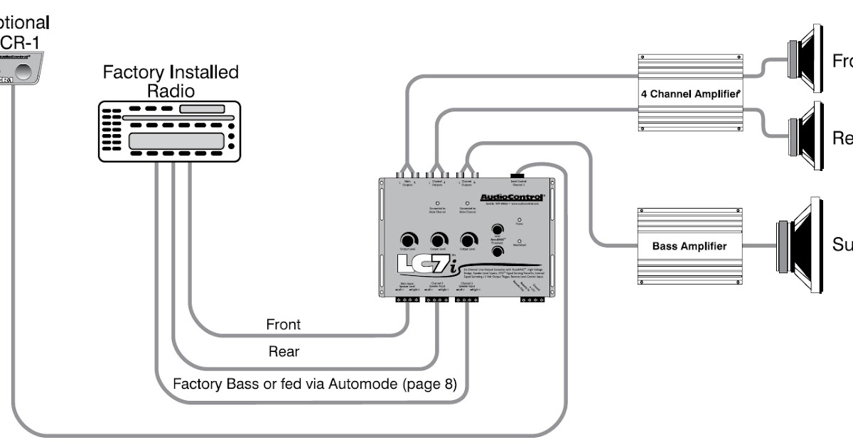 2 Amp Car Audio Wiring Diagram