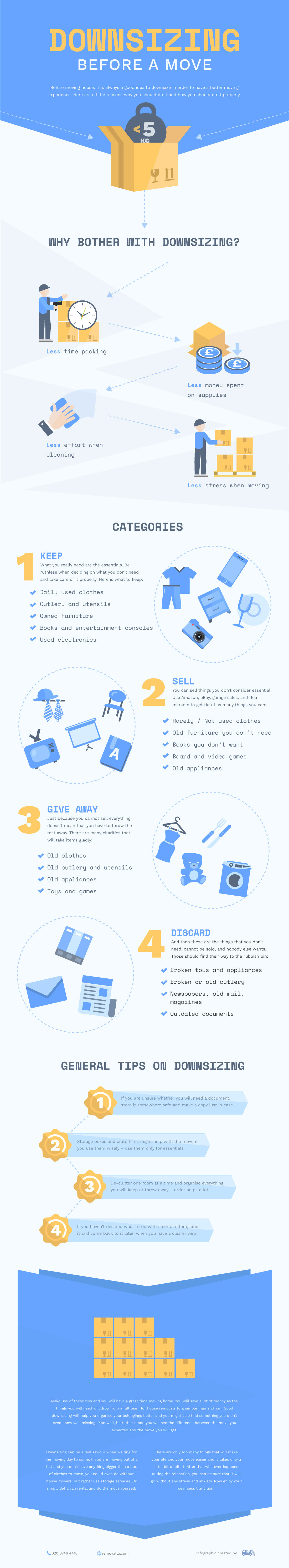 Downsizing Before a Move #Infographic #Travel Downsizing Before a Move