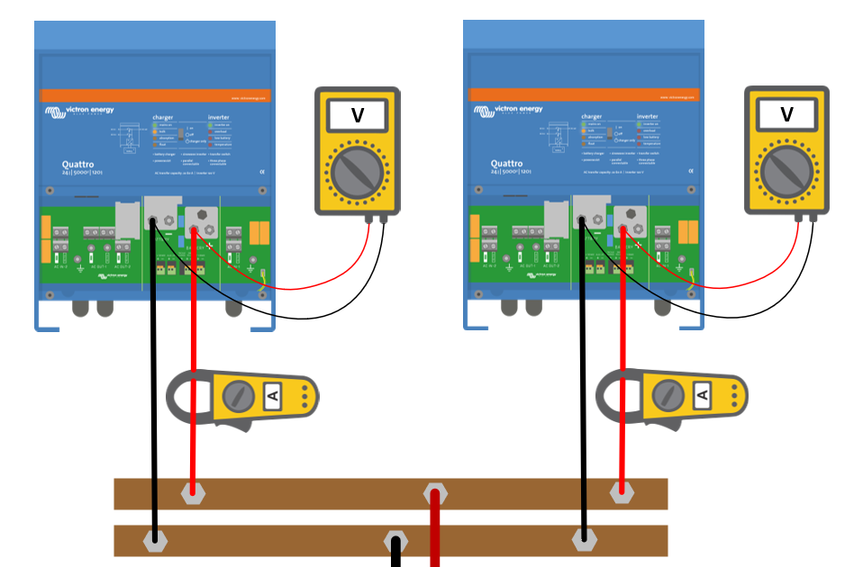 Victron Quattro Wiring Diagram - Circuit Diagram Images