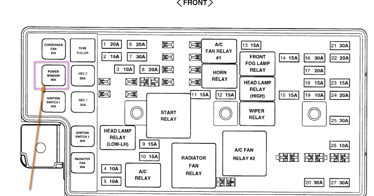 2004 Hyundai Xg350 Fuse Box Diagram - Wiring Diagrams