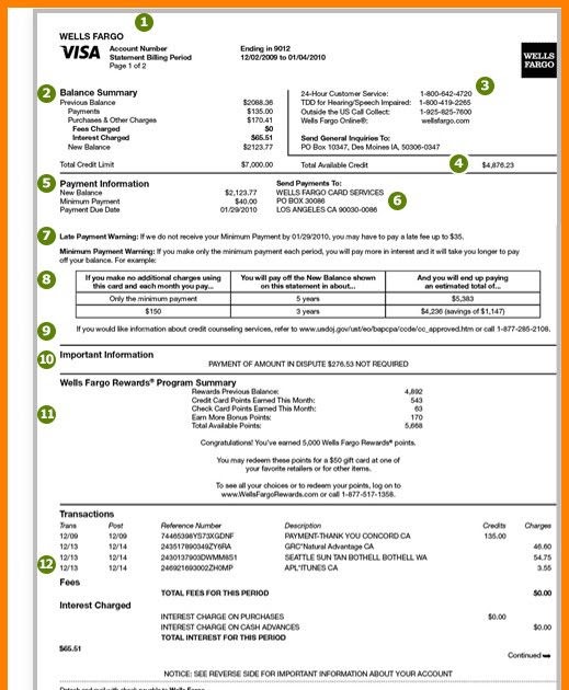 Wells Fargo Bank Letterhead For Us Consulate / Bank Letterhead | free ...