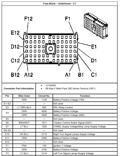 40 2005 Chevy Avalanche Radio Wiring Diagram - Wiring Diagram Harness Info