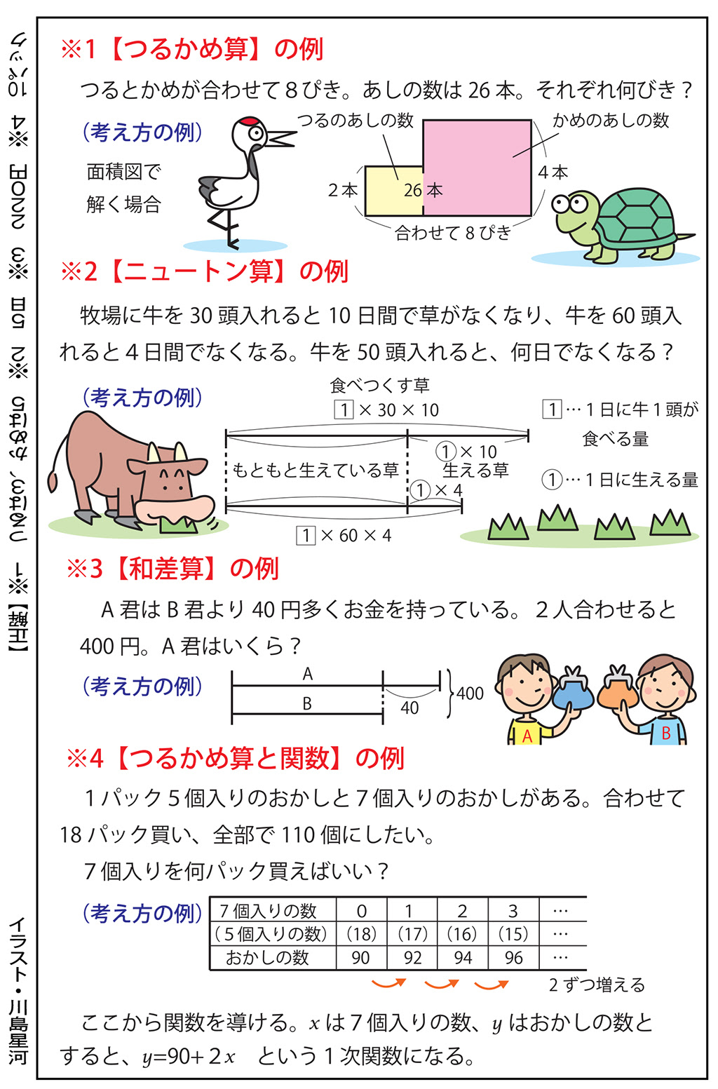 最高のコレクション 中学受験 算数 問題 無料 幼児 小学生 中学生の無料知育教材 無料学習教材プリント