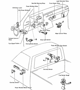 1986 Chevy Truck Fuse Panel Diagram / 1986 Corvette Fuse Box Diagram