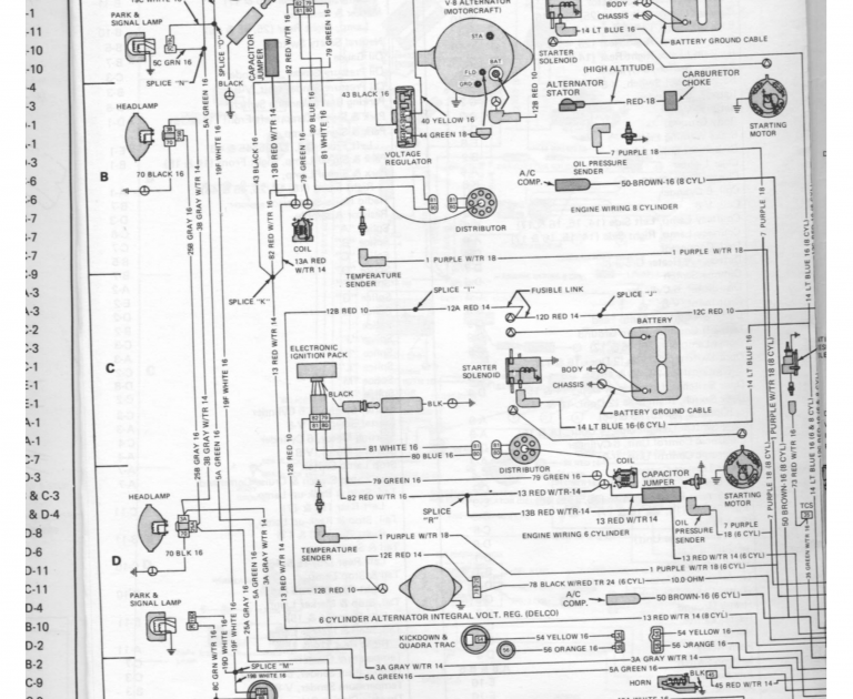 Wiring Diagram For 1987 Jeep Wrangler - Complete Wiring Schemas