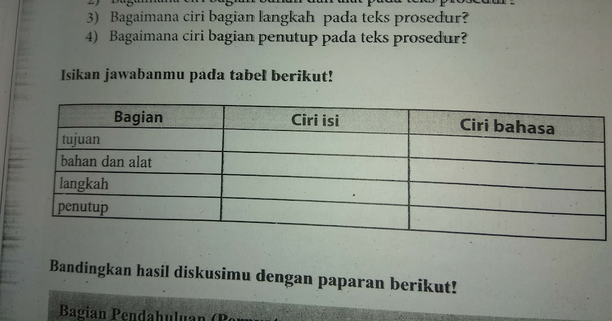 Ciri ciri penutup teks prosedur