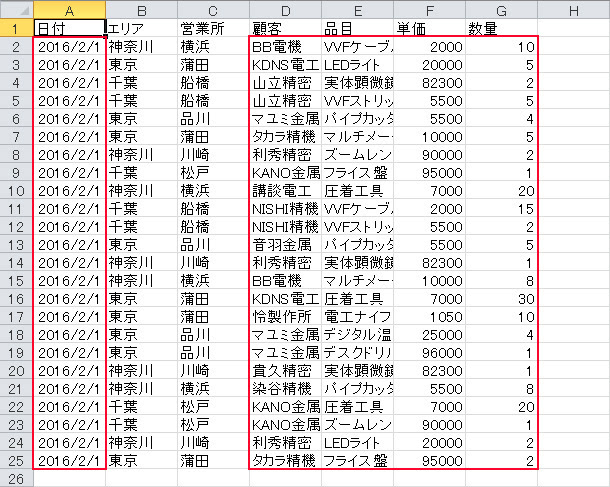 抽出 自動 別 データ エクセル シート