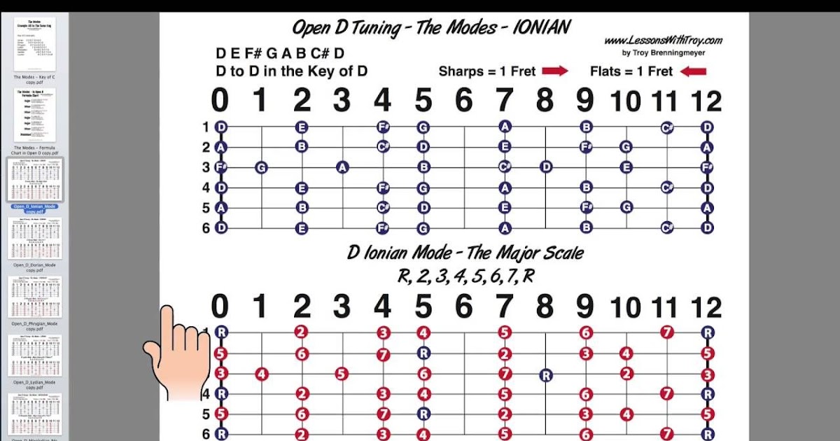 printable-lap-steel-fretboard-template-diamond-lapidary