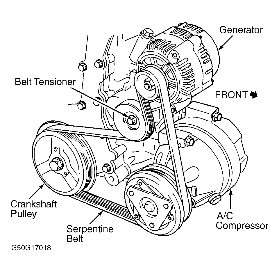 29 2002 Chevy Cavalier Engine Diagram - Free Wiring Diagram Source