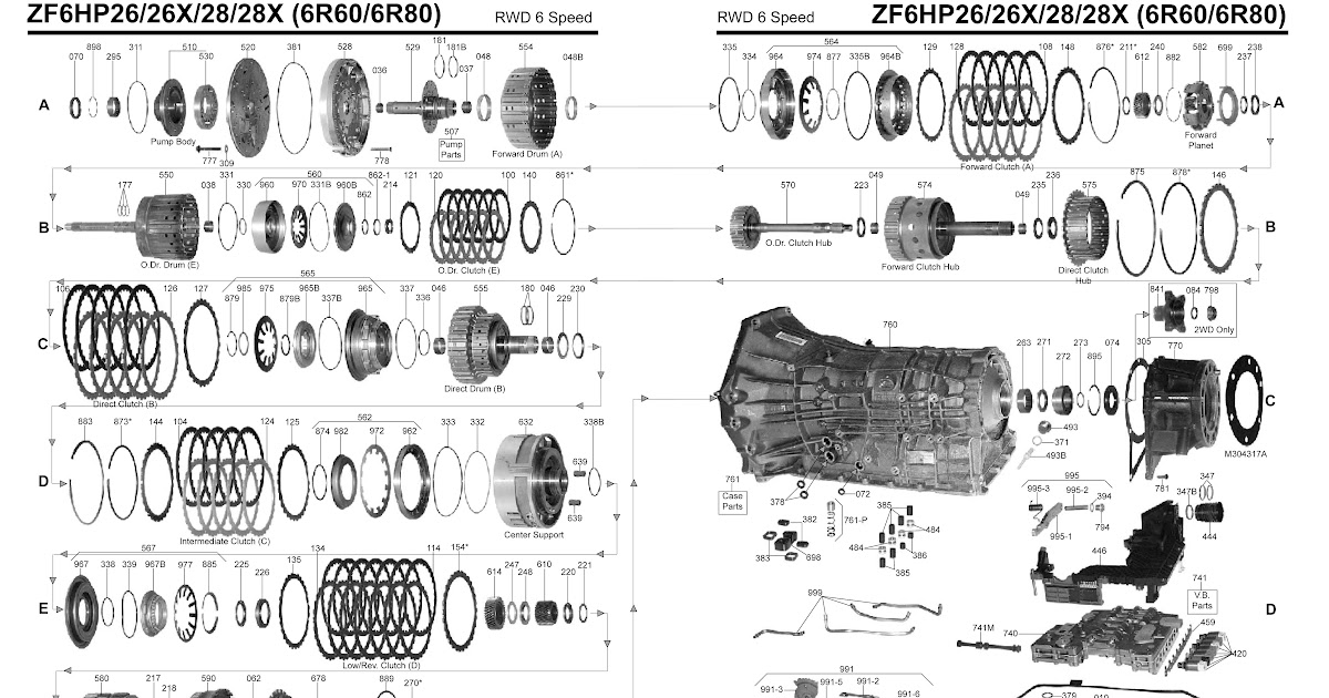 47re Transmission Wiring Diagram - Wiring Diagram