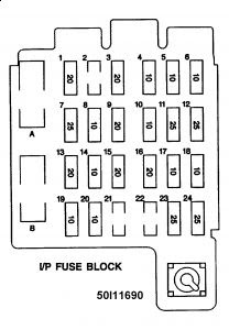 86 Chevrolet Truck Fuse Diagram - Wiring Diagram Networks