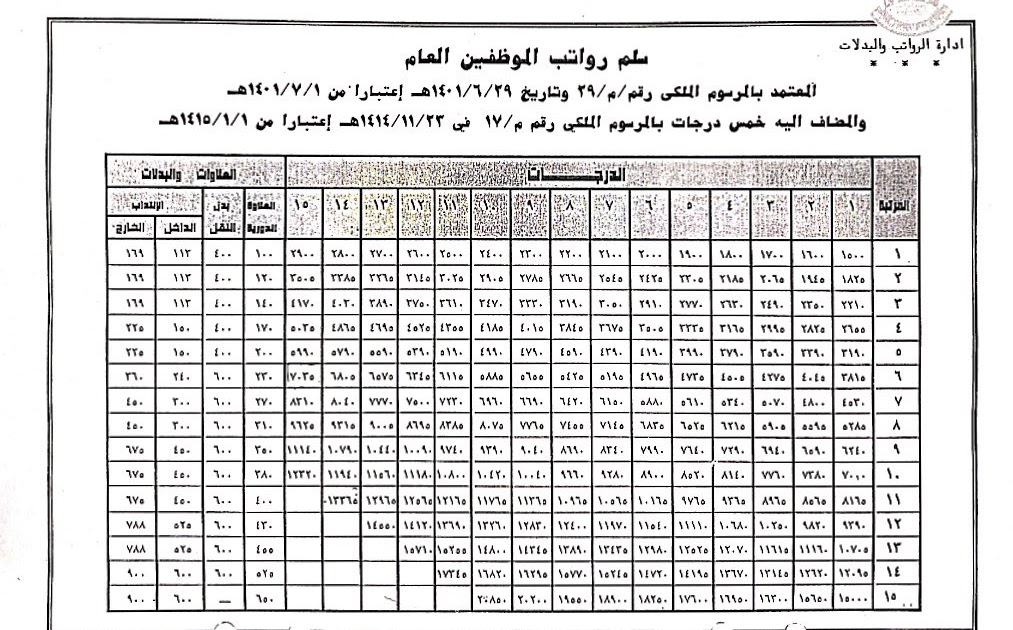 تصديق وزارة العدل