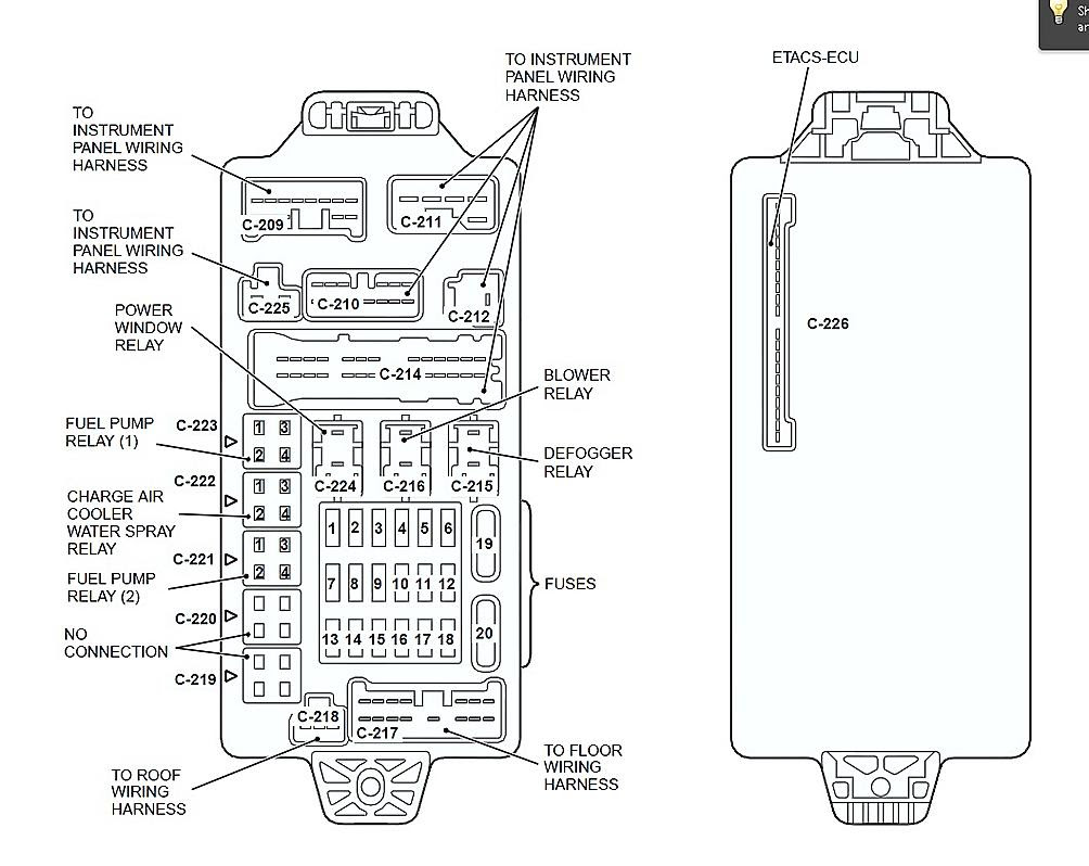 1992 Honda Civic Fuse Box Schematic