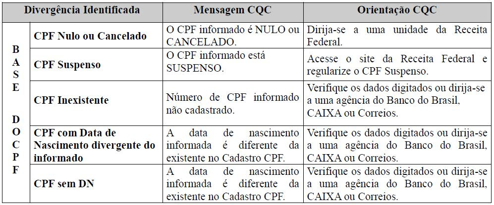 Exemplo De Dados Cadastrais De Uma Empresa Vários Exemplos