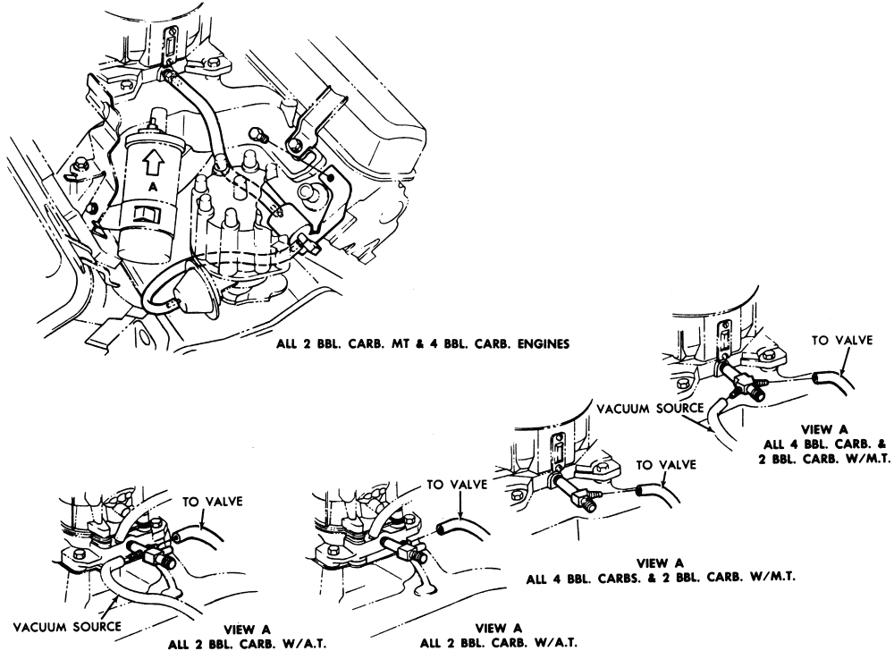 taxifarereview2009: 2001 Ford F150 54 Vacuum Hose Diagram