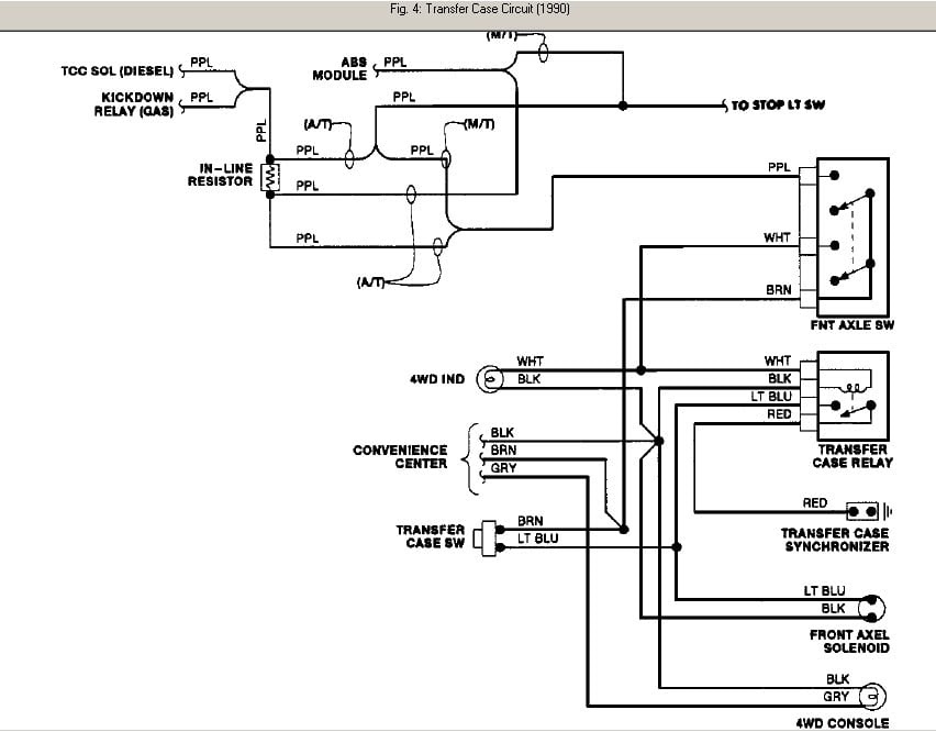 28 1989 Chevy C1500 Wiring Diagram - Wiring Database 2020