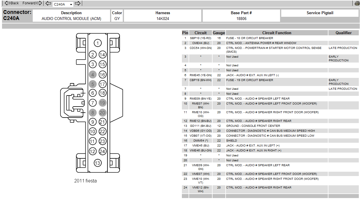 Wiring Diagram Ford Mondeo Radio