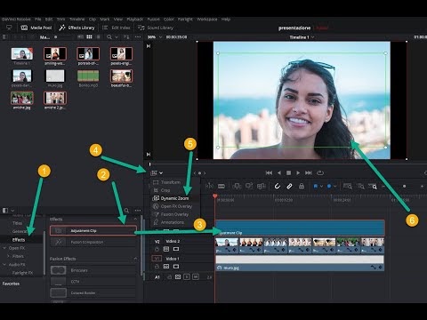 Creare presentazioni di foto con sfondo e zoom con DaVinci Resolve | IpCeI