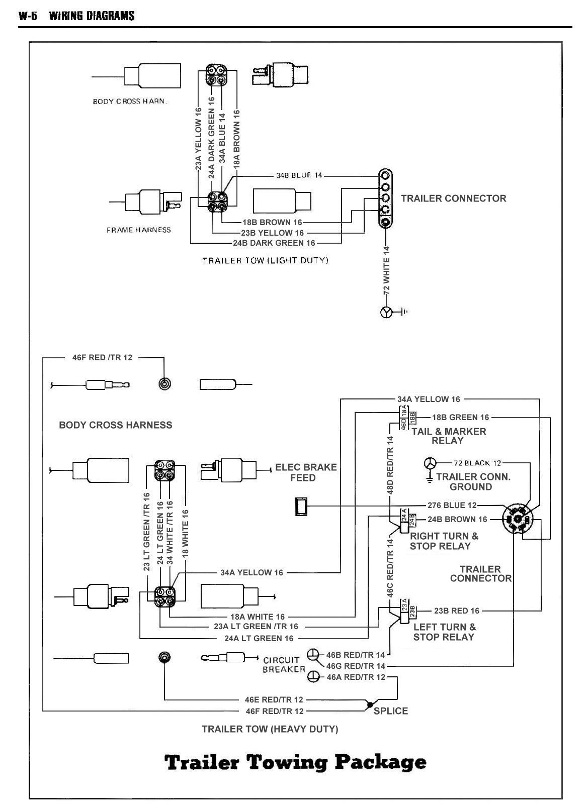 95 Wrangler Wiring Diagram Light