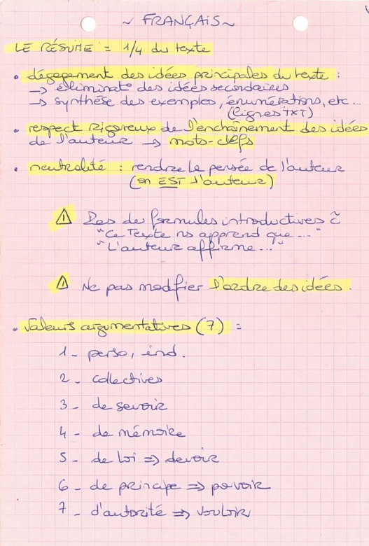 dissertation de methode