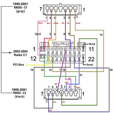 98 Jeep Grand Cherokee Stereo Wiring Diagram - THE-INSTRUMENT