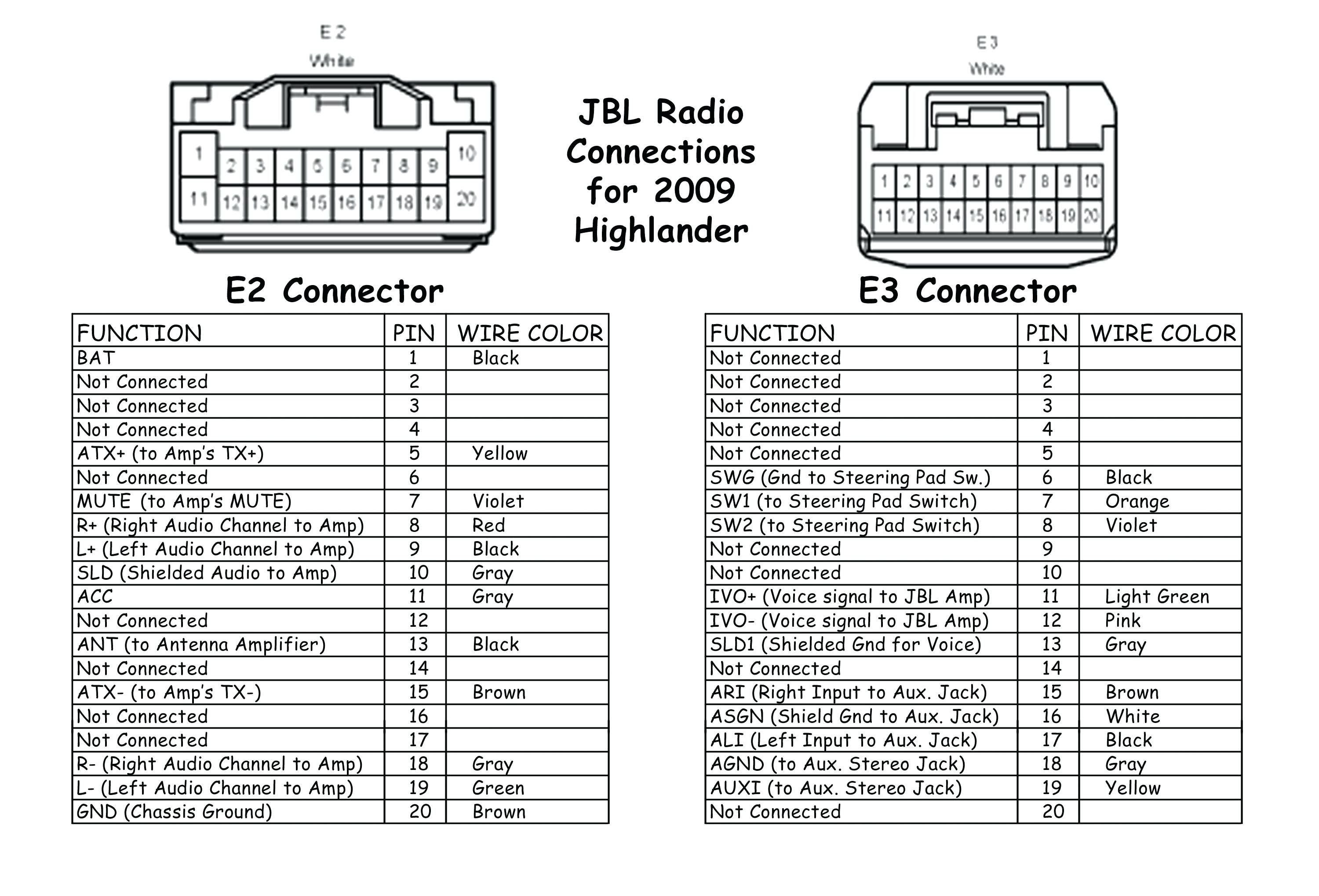 54 2014 Chevy Cruze Radio Wiring Harness - Wiring Diagram Plan