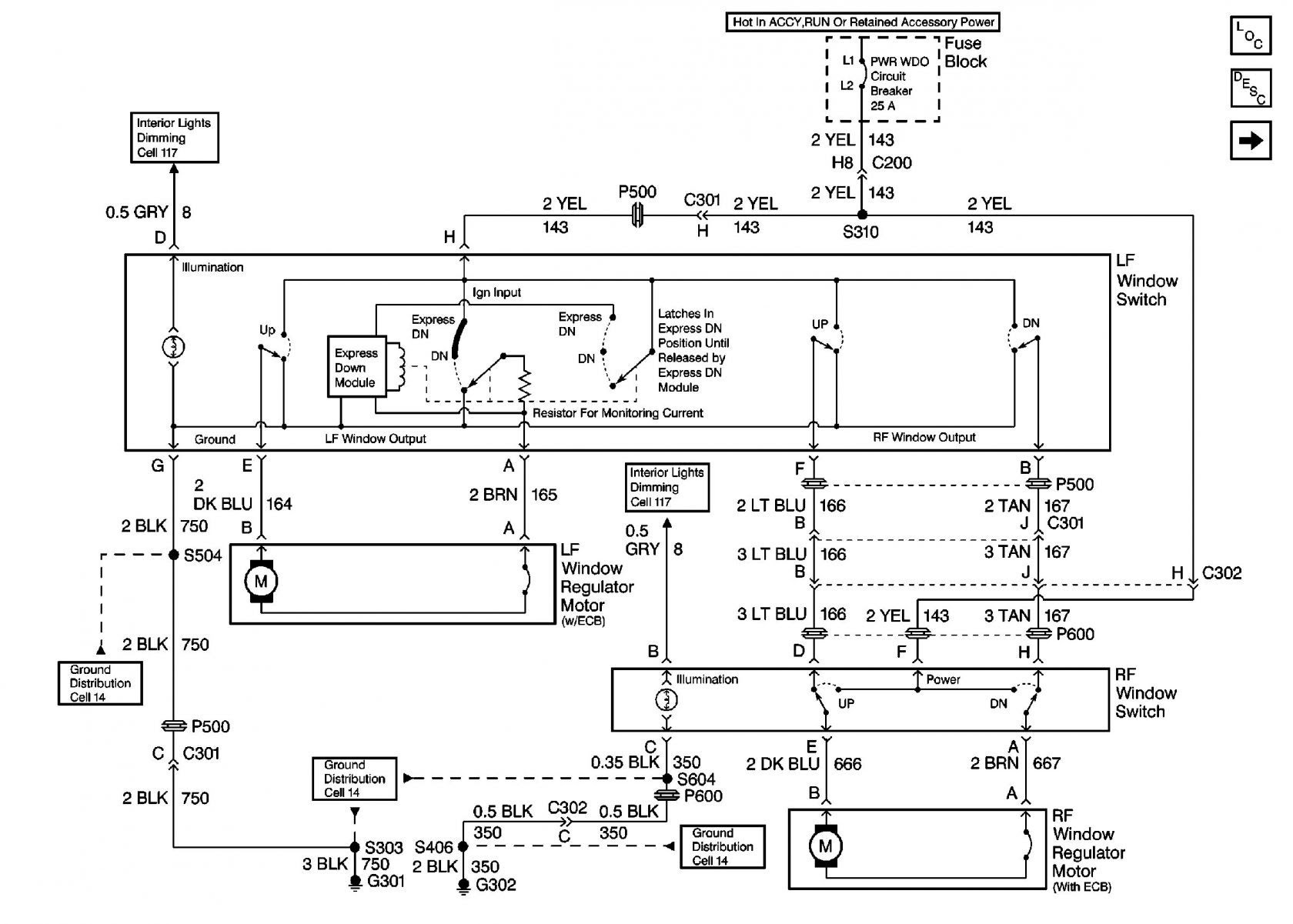 2000 Subaru Forester Wiring Diagram
