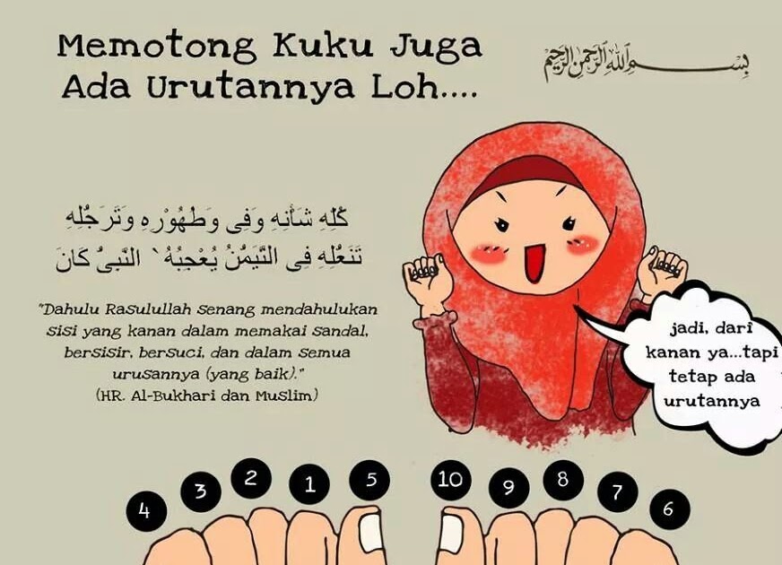 Paling Keren 30 Gambar Kartun Motivasi Islam Gambar Kartun