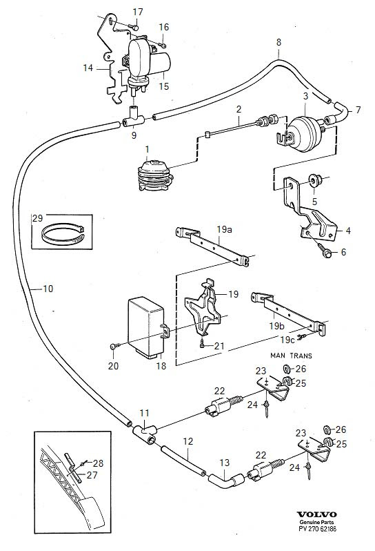 Volvo Cruise Control Diagram - Complete Wiring Schemas