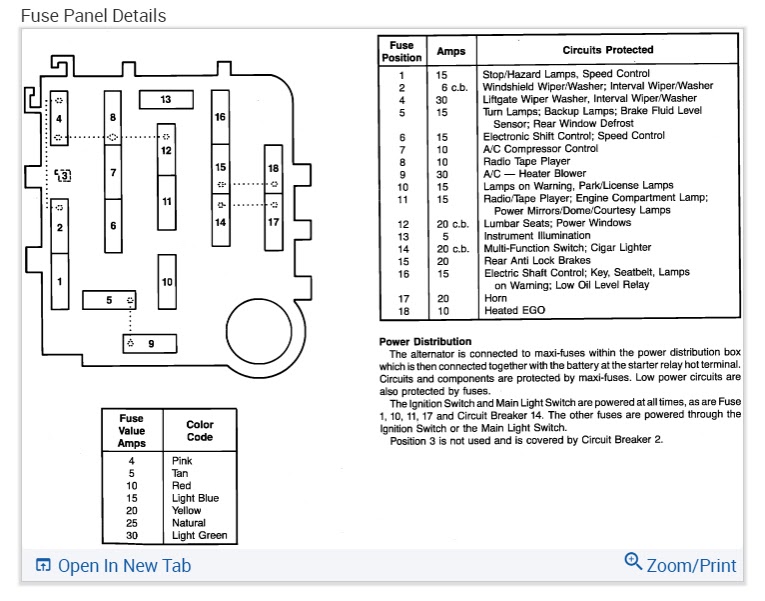 1989 Ford Ranger Fuse Box Diagram - Wiring Diagram Schema