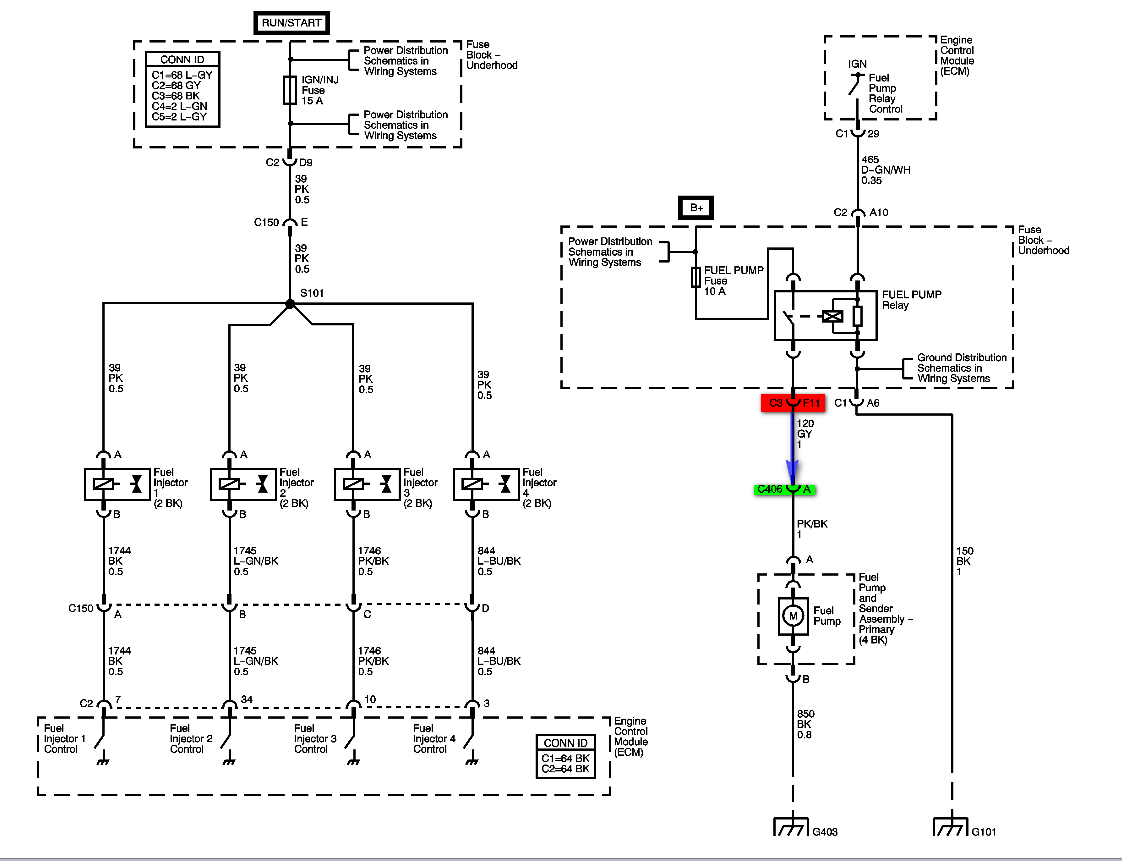 Saturn Sl2 Fuse Box - dunianarsesh