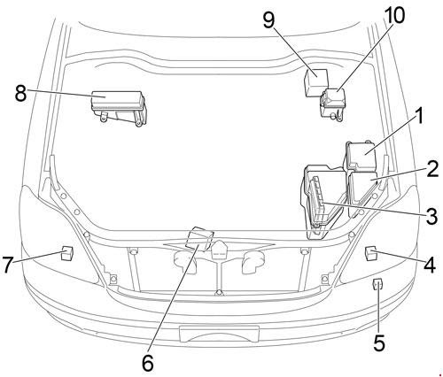 Wiring Manual PDF: 2004 Lexus Ls430 Fuse Diagram