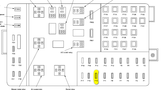 2004 Ford F250 Fuse Panel Diagram - Wiring Diagrams