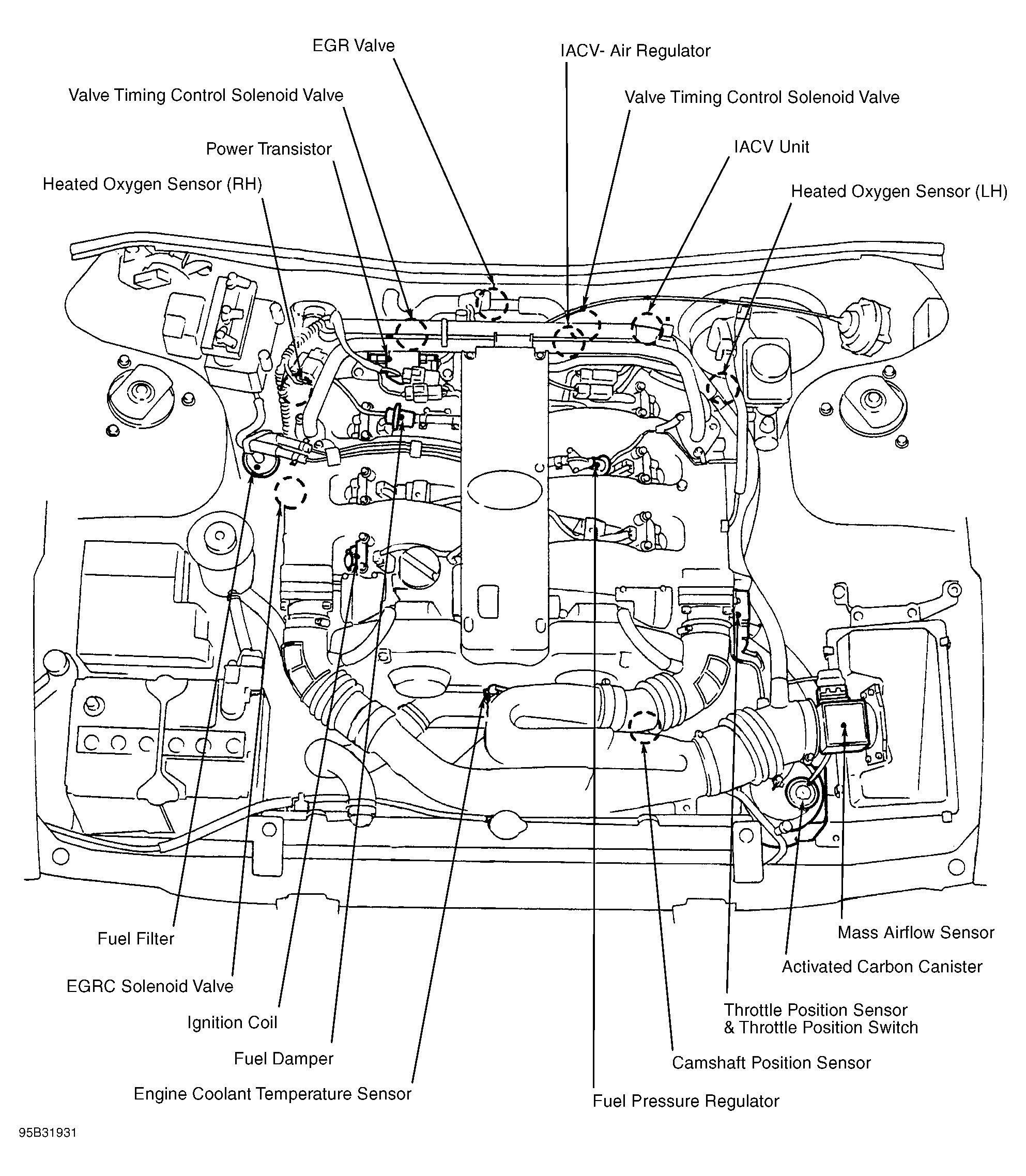 2006 Infiniti G35 Fuse Diagram - Wiring Diagram