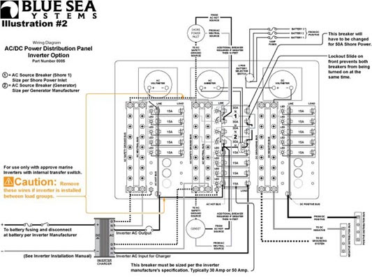 Wiring Diagram For Generator Panel