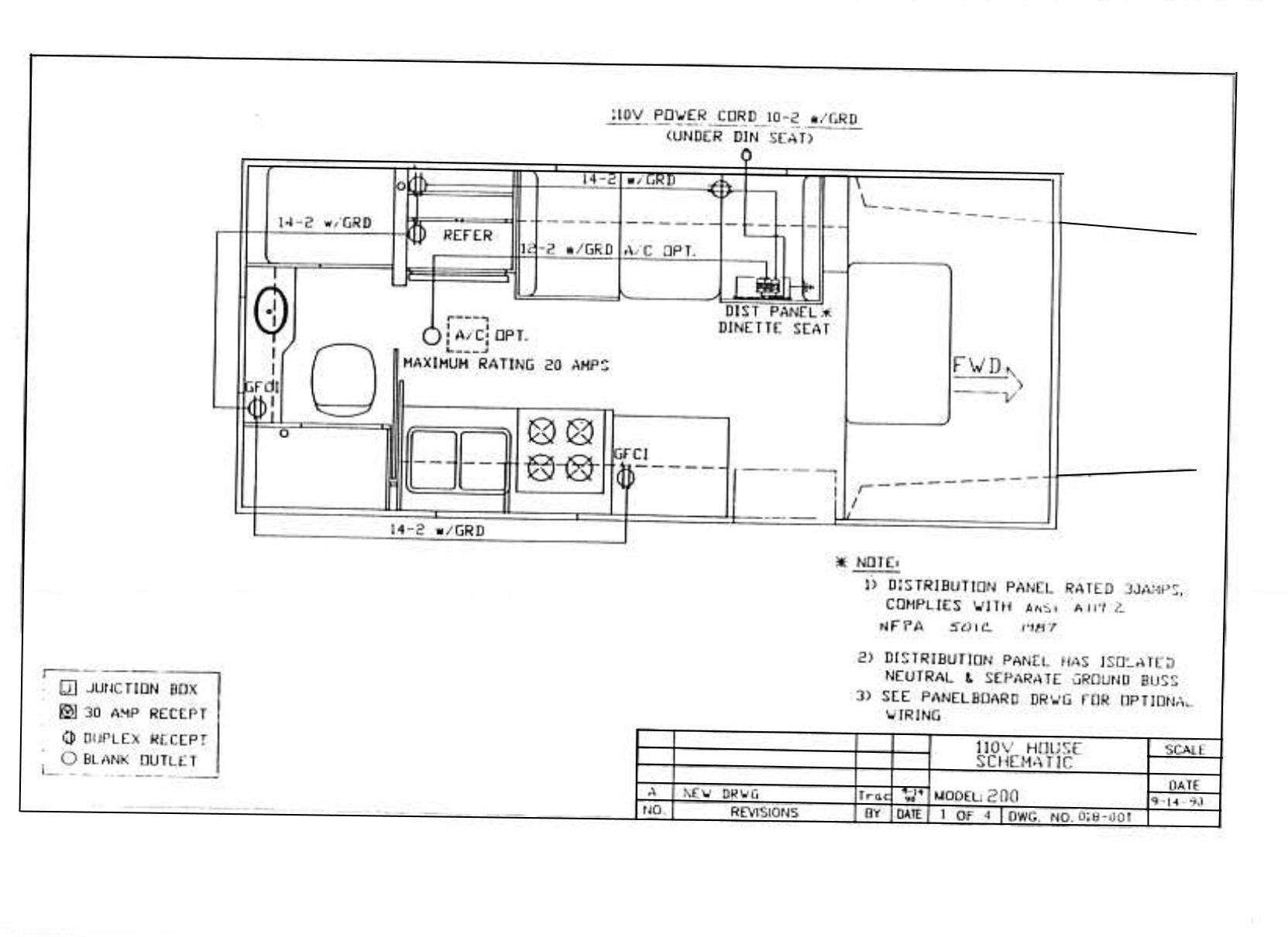 National Rv Wiring Diagrams Wiring Diagram Schemas