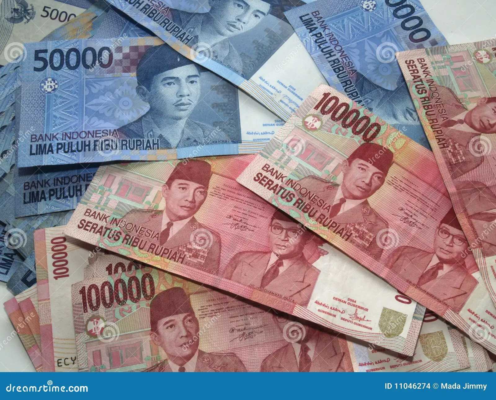 Forex card for indonesia