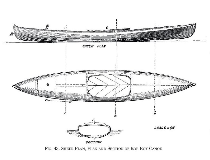 Free plans to build a canadian canoe Antiqu Boat plan