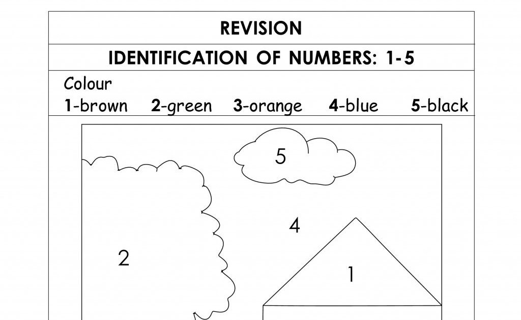 types-of-numbers-worksheet-promotiontablecovers