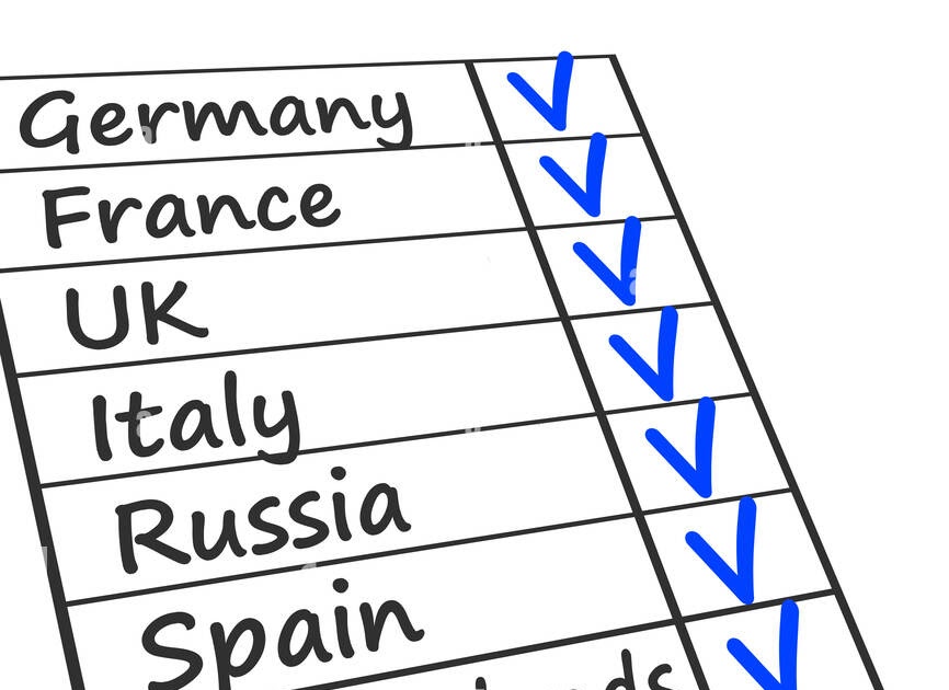 Lista De Todos Los Paises De Europa - Mayoría Lista