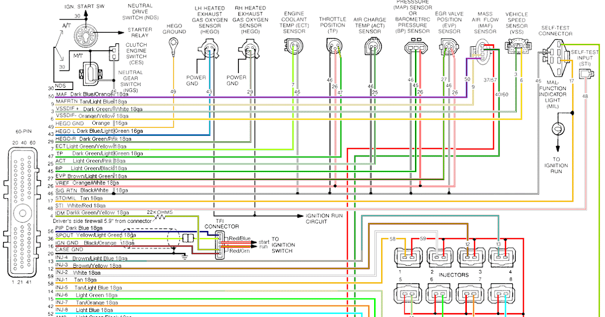 Pioneer Stereo Wiring Harness Mustang - Wire