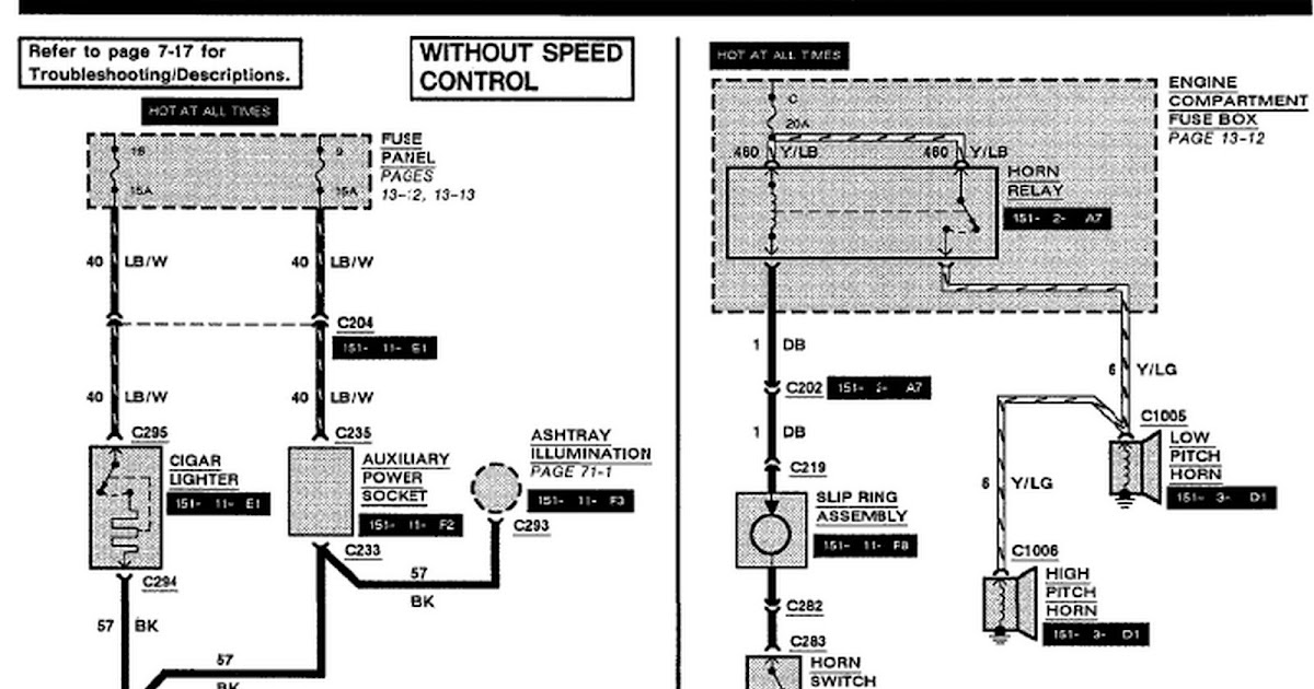 99 F150 Starter Wiring Diagram - madcomics