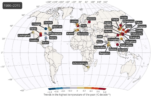 Rise in severity of hottest days outpaces global temperature increase